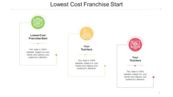 Lowest Cost Franchise Start Ppt Powerpoint Presentation Outline Layouts Cpb