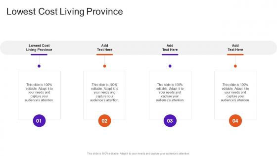 Lowest Cost Living Province In Powerpoint And Google Slides Cpb