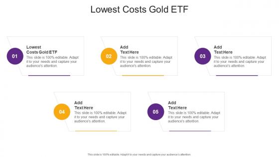 Lowest Costs Gold ETF In Powerpoint And Google Slides Cpb