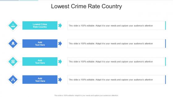 Lowest Crime Rate Country In Powerpoint And Google Slides Cpb