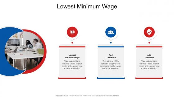 Lowest Minimum Wage In Powerpoint And Google Slides Cpb