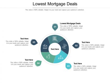 Lowest mortgage deals ppt powerpoint presentation styles influencers cpb