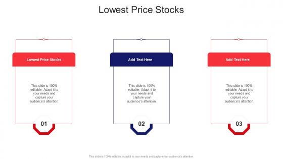Lowest Price Stocks In Powerpoint And Google Slides Cpb