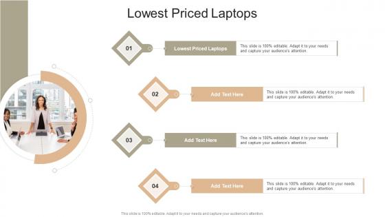 Lowest Priced Laptops In Powerpoint And Google Slides Cpb