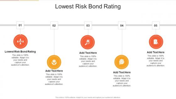 Lowest Risk Bond Rating In Powerpoint And Google Slides Cpb