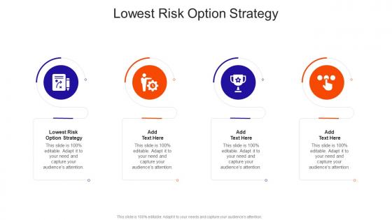 Lowest Risk Option Strategy In Powerpoint And Google Slides Cpb