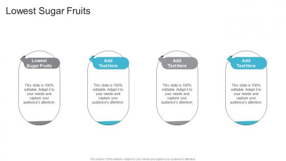 Lowest Sugar Fruits In Powerpoint And Google Slides Cpb