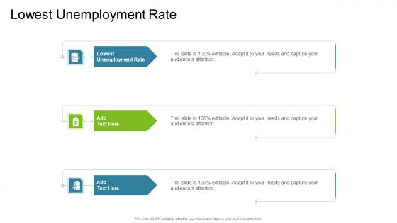 Lowest Unemployment Rate In Powerpoint And Google Slides Cpb