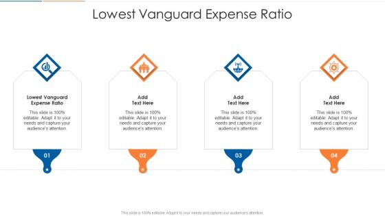 Lowest Vanguard Expense Ratio In Powerpoint And Google Slides Cpb