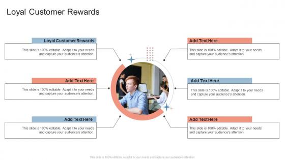 Loyal Customer Rewards In Powerpoint And Google Slides Cpb
