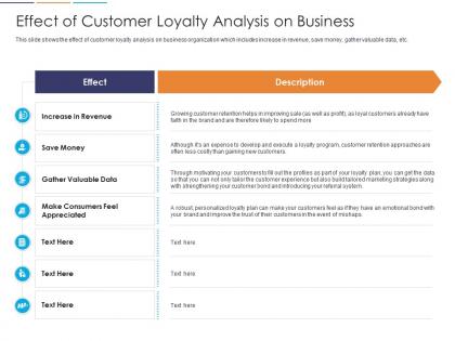 Loyalty analysis effect of customer loyalty analysis on business ppt ideas template