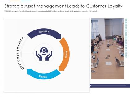 Loyalty analysis strategic asset management leads to customer loyalty ppt powerpoint grid