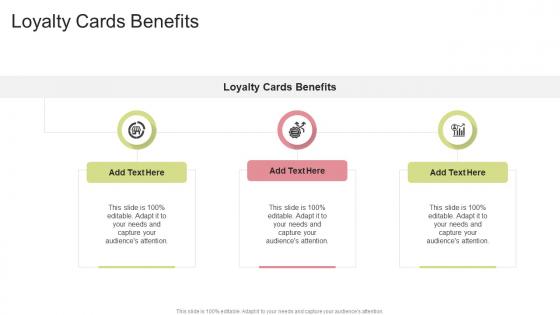 Loyalty Cards Benefits In Powerpoint And Google Slides Cpb