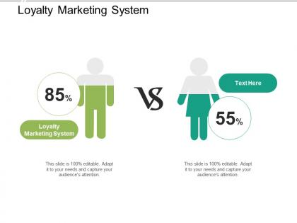Loyalty marketing system ppt powerpoint presentation infographic template slide cpb