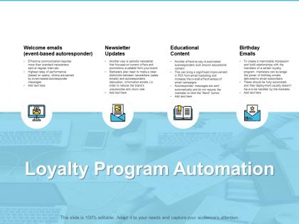 Loyalty program automation educational content ppt powerpoint presentation slides portrait