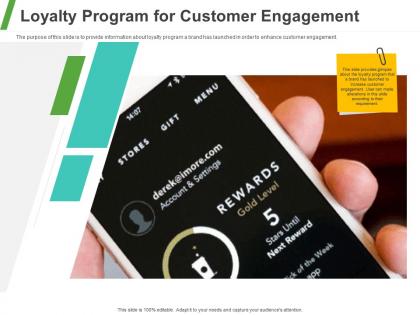 Loyalty program for customer engagement ppt powerpoint presentation model structure