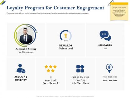 Loyalty program for customer engagement share of category ppt structure