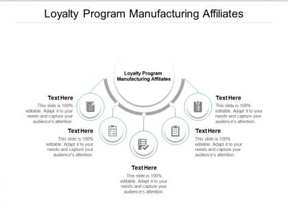 Loyalty program manufacturing affiliates ppt powerpoint presentation layouts slide cpb