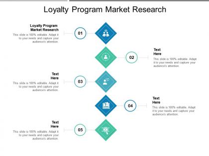 Loyalty program market research ppt powerpoint presentation professional microsoft cpb