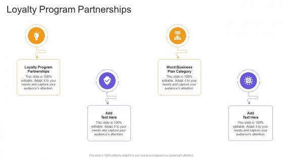 Loyalty program partnerships in powerpoint and google slides cpb