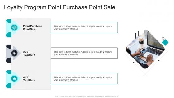 Loyalty Program Point Purchase Point Sale In Powerpoint And Google Slides Cpb