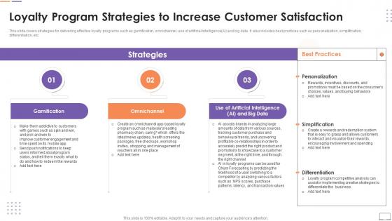 Loyalty Program Strategies To Increase Customer Customer Touchpoint Guide To Improve User Experience