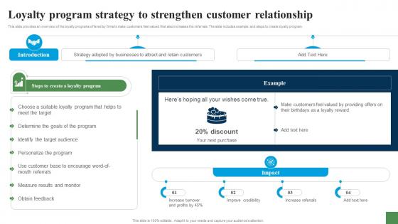 Loyalty Program Strategy To Strengthen Expanding Customer Base Through Market Strategy SS V