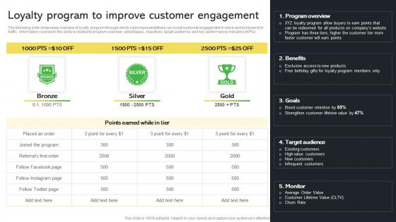 Loyalty Program To Improve Customer Engagement Creative Startup Marketing Ideas To Drive Strategy SS V