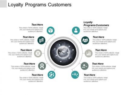 Loyalty programs customers ppt powerpoint presentation portfolio format ideas cpb