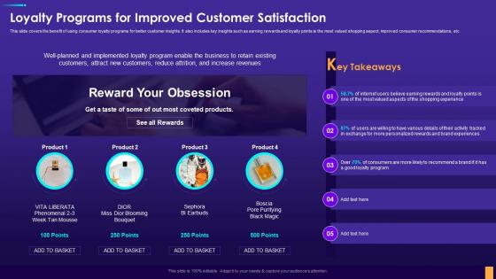 Loyalty Programs For Improved Customer Satisfaction Digital Consumer Touchpoint Strategy