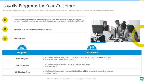 Loyalty Programs For Your Customer Cross Selling And Upselling Playbook