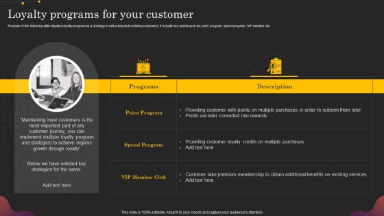 Loyalty Programs For Your Customer Driving Growth From Internal Operations