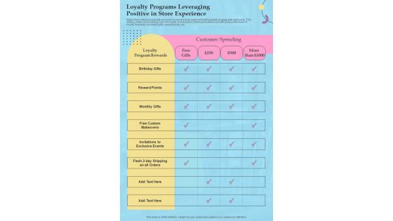 Loyalty Programs Leveraging Positive In Store Experience One Pager Sample Example Document