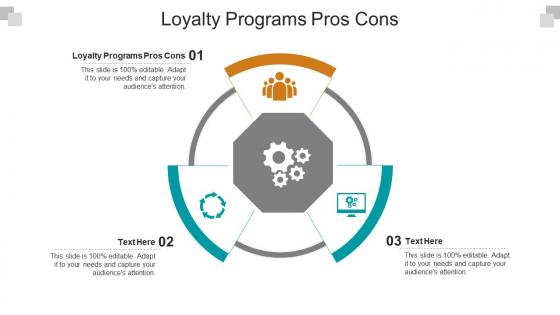 Loyalty programs pros cons ppt powerpoint presentation icon slide cpb