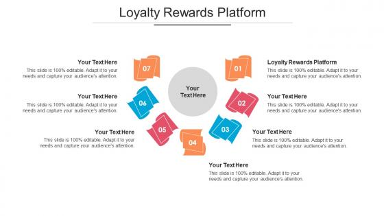 Loyalty Rewards Platform Ppt Powerpoint Presentation Styles Objects Cpb