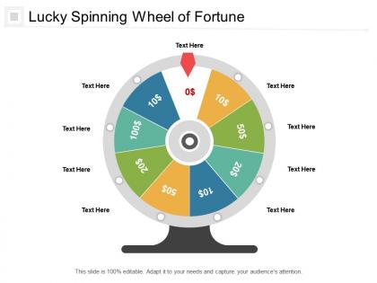 Lucky spinning wheel of fortune