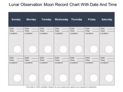 Lunar observation moon record chart with date and time