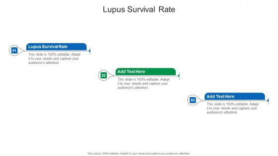 Lupus Survival Rate In Powerpoint And Google Slides Cpb