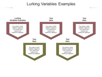 Lurking variables examples ppt powerpoint presentation professional good cpb