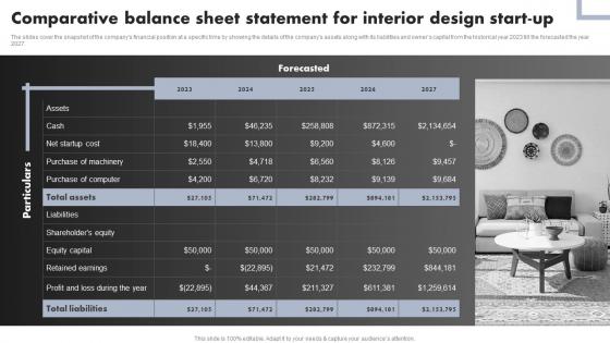 Luxury Interior Design Comparative Balance Sheet Statement For Interior Design Start Up BP SS
