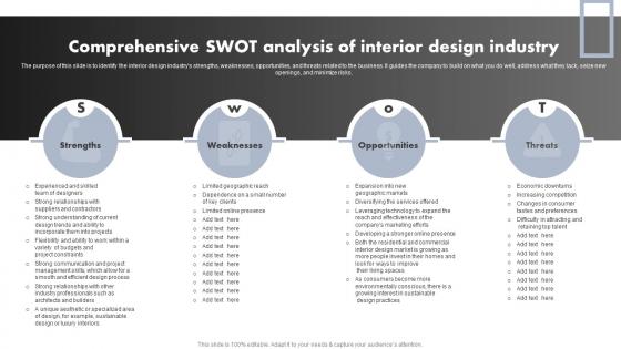 Luxury Interior Design Comprehensive SWOT Analysis Of Interior Design Industry BP SS