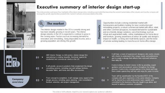 Luxury Interior Design Executive Summary Of Interior Design Start Up BP SS