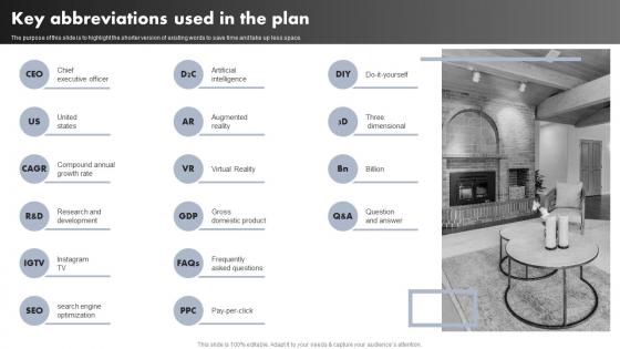 Luxury Interior Design Key Abbreviations Used In The Plan Ppt Icon Slides BP SS