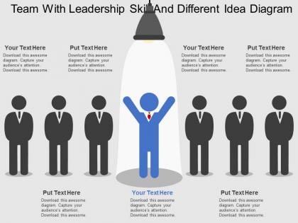Lx team with leadership skill and different idea diagram flat powerpoint design