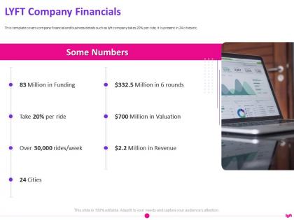 Lyft company financials lyft investor funding elevator ppt infographic template icon