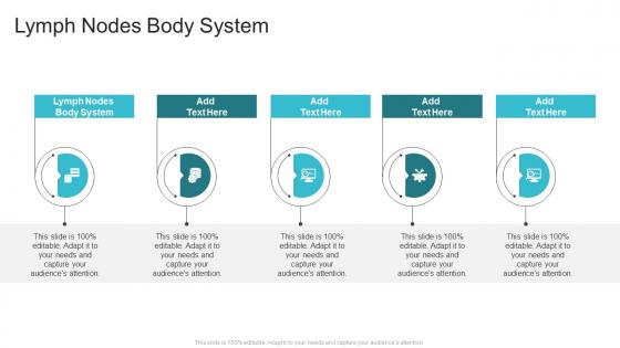 Lymph Nodes Body System In Powerpoint And Google Slides Cpb