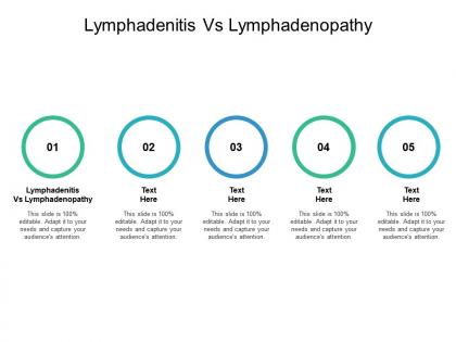 Lymphadenitis vs lymphadenopathy ppt powerpoint presentation graphics cpb
