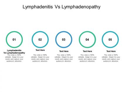 Lymphadenitis vs lymphadenopathy ppt powerpoint presentation professional summary cpb