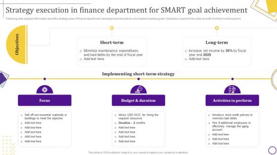 M10 Strategy Execution In Finance Department For Smart Goal Achievement Strategic Leadership Guide