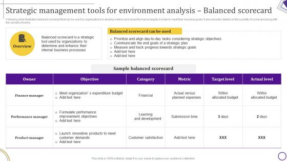 M1 Strategic Leadership Guide Strategic Management Tools For Environment Analysis Balanced Scorecard